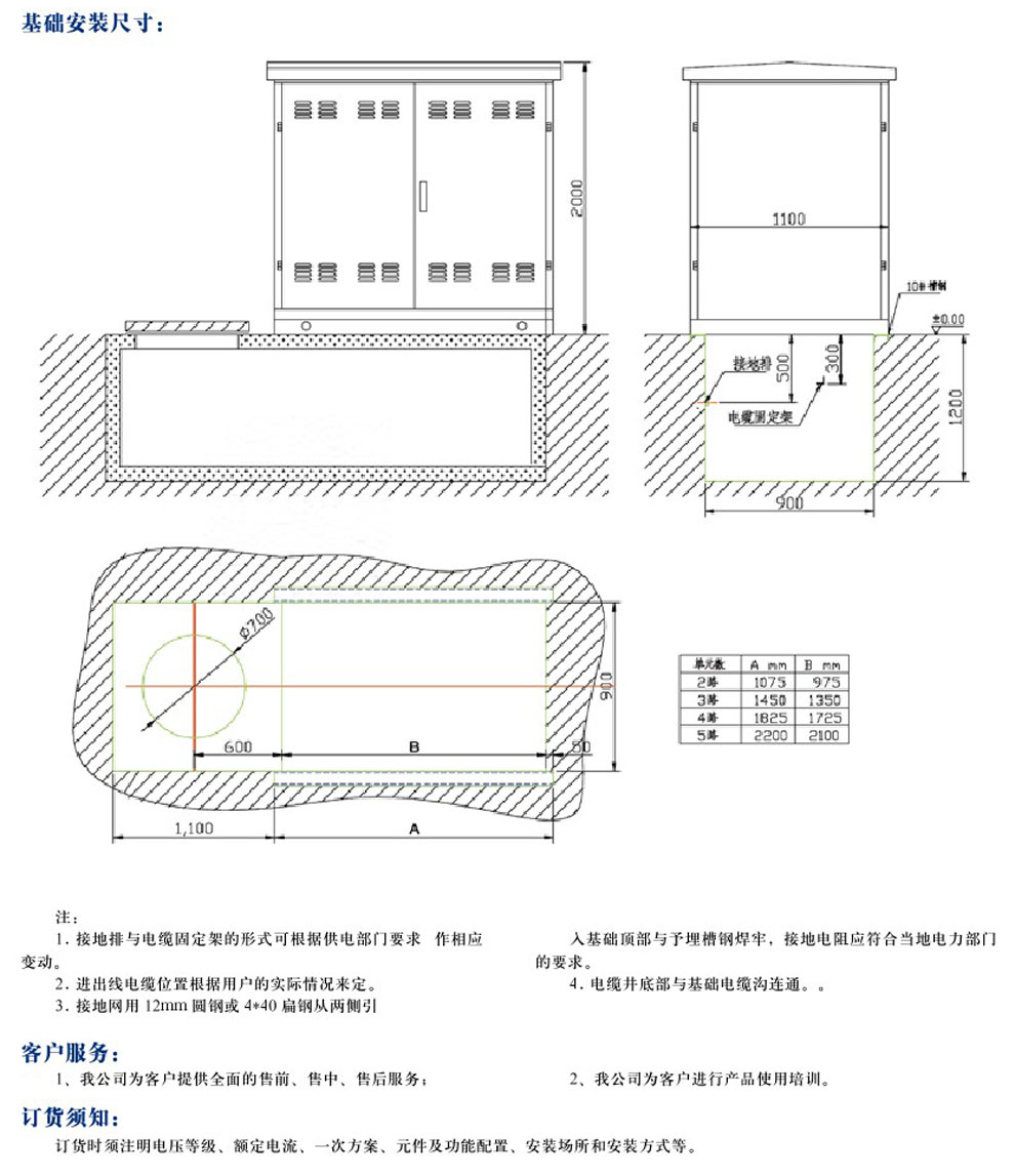 DYHW-12型10KV智能箱式開閉所(圖3)