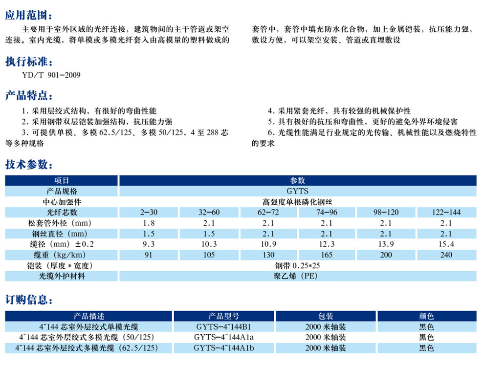 GYTS室外光纜(圖1)