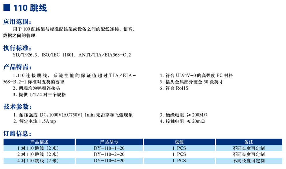 110跳線(圖1)