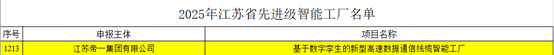 江蘇帝一集團：智能制造與數(shù)字化轉(zhuǎn)型再傳捷報，連獲江蘇省先進級智能工廠、江蘇省智能制造車間和五星級上云企業(yè)認定(圖2)